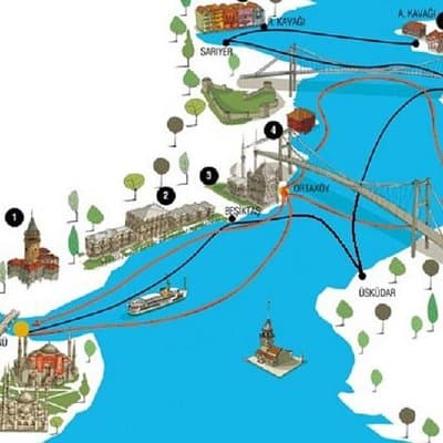 Private Istanbul Personalised Tour Licenced Guide and Vehicle 4