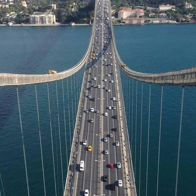 Istanbul True Discovery Tour